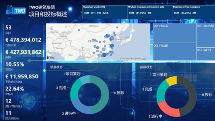 从规划设计到生产建造的“全过程”BIM应用：数据安排妥了吗？