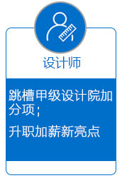 BIM设计师