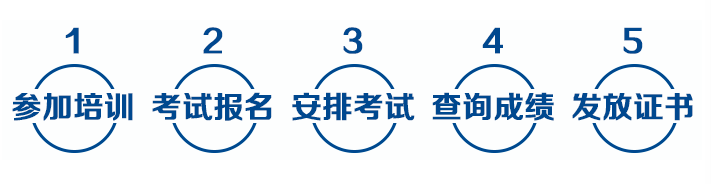 全国BIM技能等级考试流程