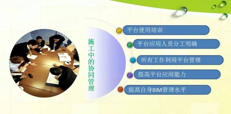 施工中协同管理