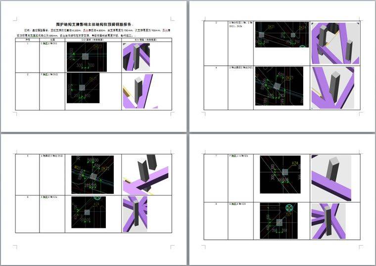 BIM的提前预知丨土建碰撞