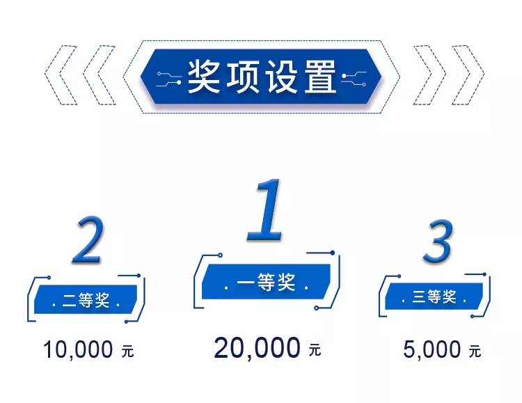BIM,2019建筑黑客马拉松大赛