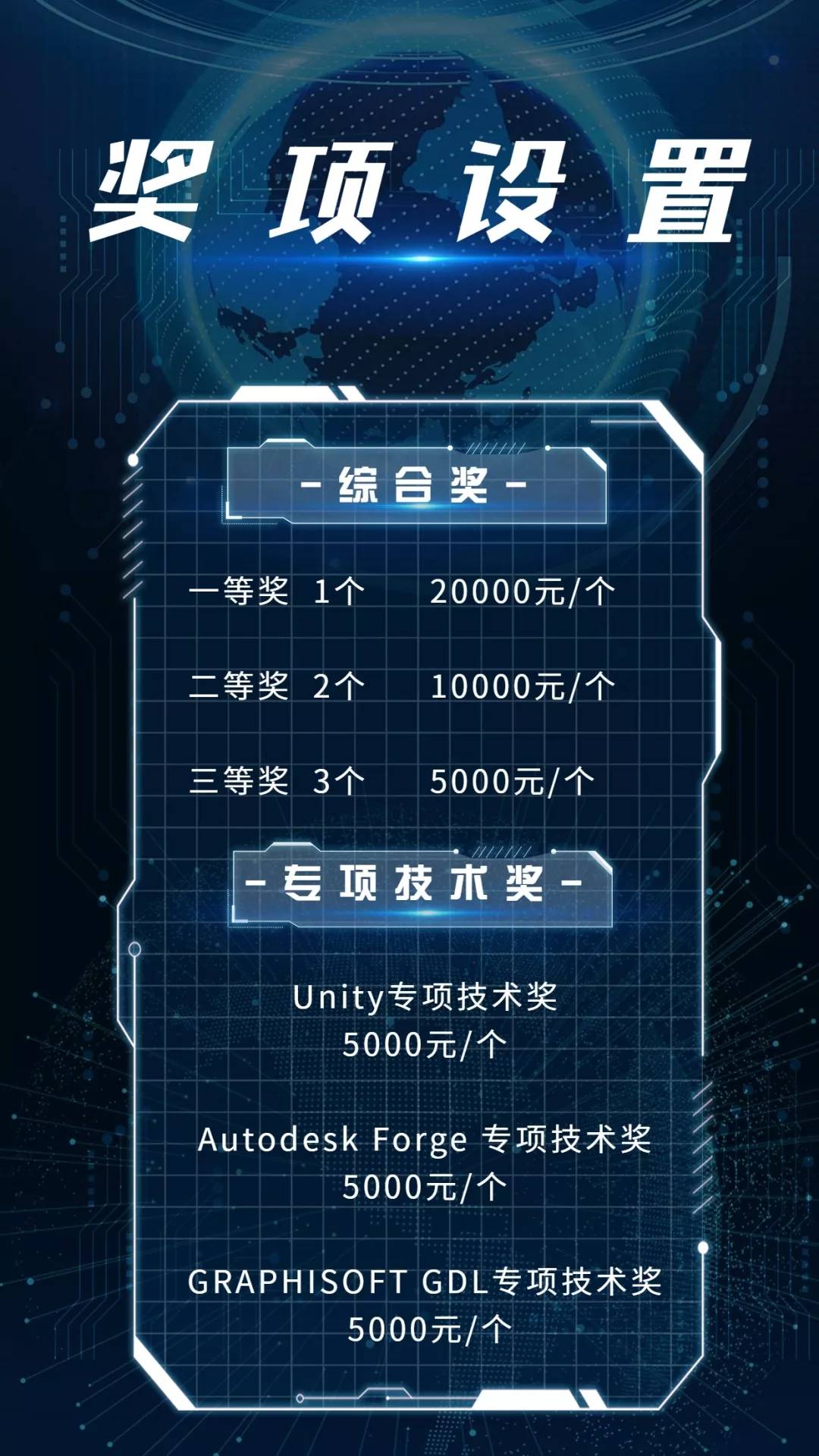 2019建筑黑客马拉松赛事细则震撼出炉