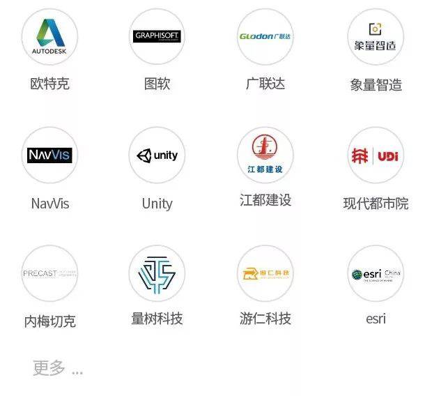 BIM界